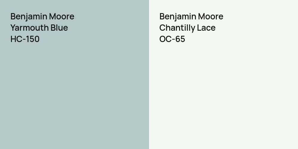 Benjamin Moore Yarmouth Blue vs. Benjamin Moore Chantilly Lace