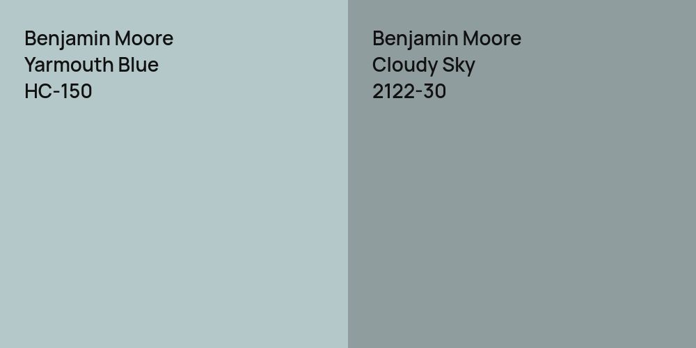 Benjamin Moore Yarmouth Blue vs. Benjamin Moore Cloudy Sky