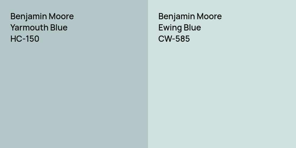 Benjamin Moore Yarmouth Blue vs. Benjamin Moore Ewing Blue