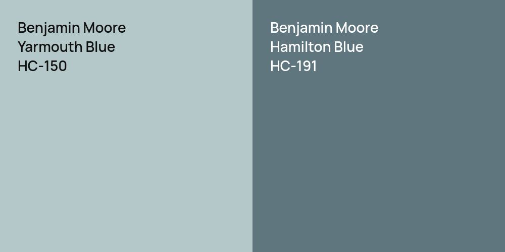 Benjamin Moore Yarmouth Blue vs. Benjamin Moore Hamilton Blue