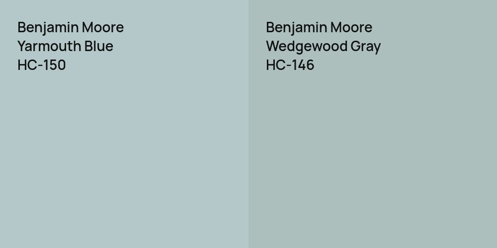 Benjamin Moore Yarmouth Blue vs. Benjamin Moore Wedgewood Gray