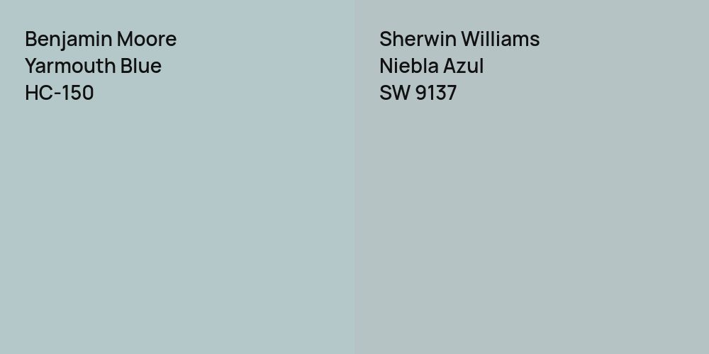 Benjamin Moore Yarmouth Blue vs. Sherwin Williams Niebla Azul