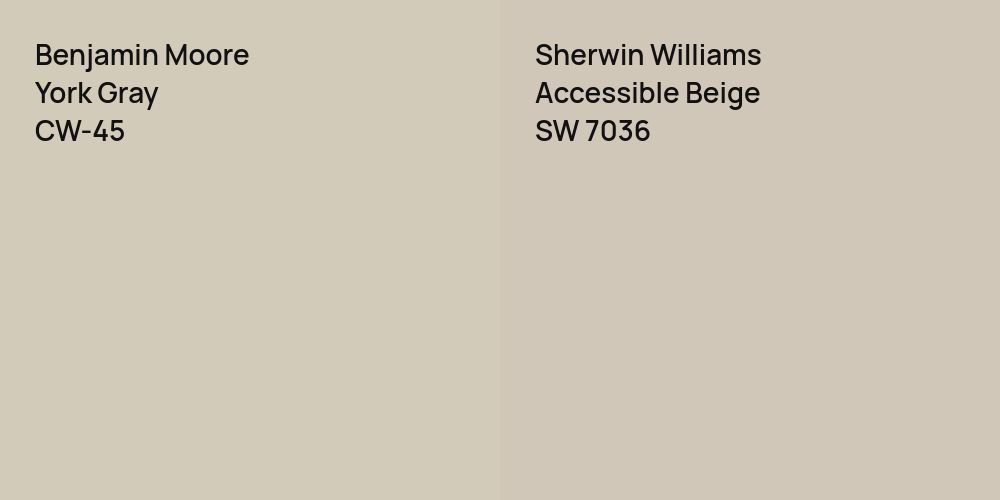 Benjamin Moore York Gray vs. Sherwin Williams Accessible Beige