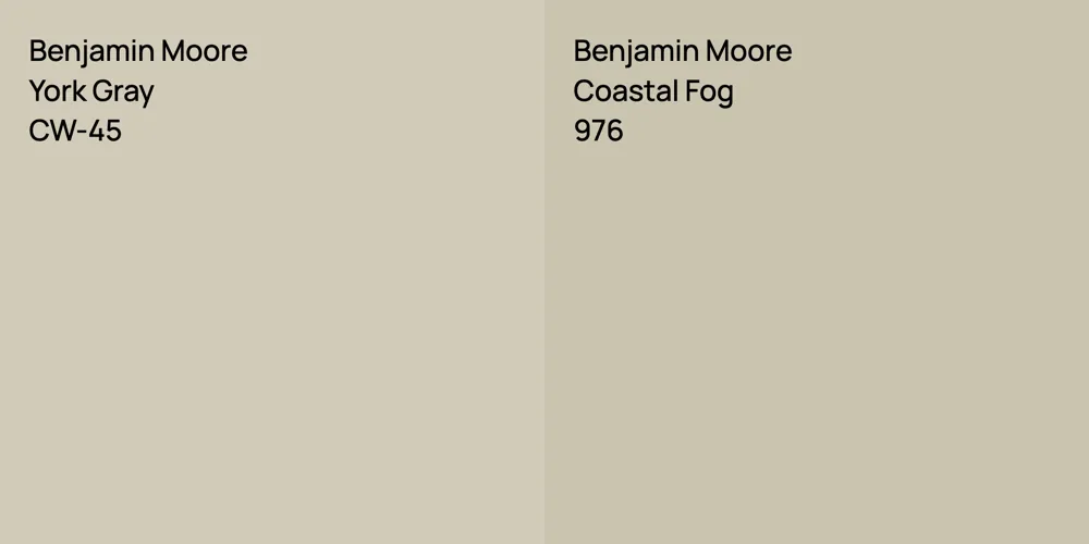 Benjamin Moore York Gray vs. Benjamin Moore Coastal Fog