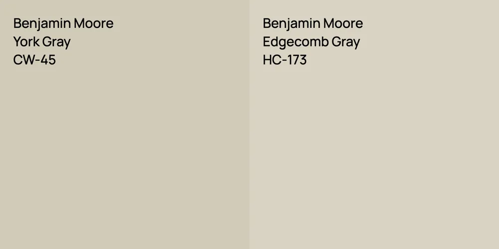 Benjamin Moore York Gray vs. Benjamin Moore Edgecomb Gray