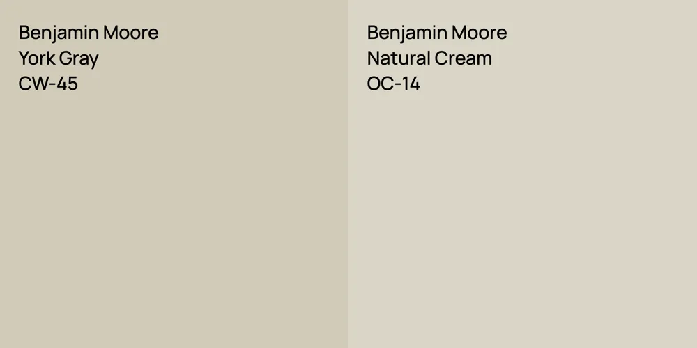 Benjamin Moore York Gray vs. Benjamin Moore Natural Cream