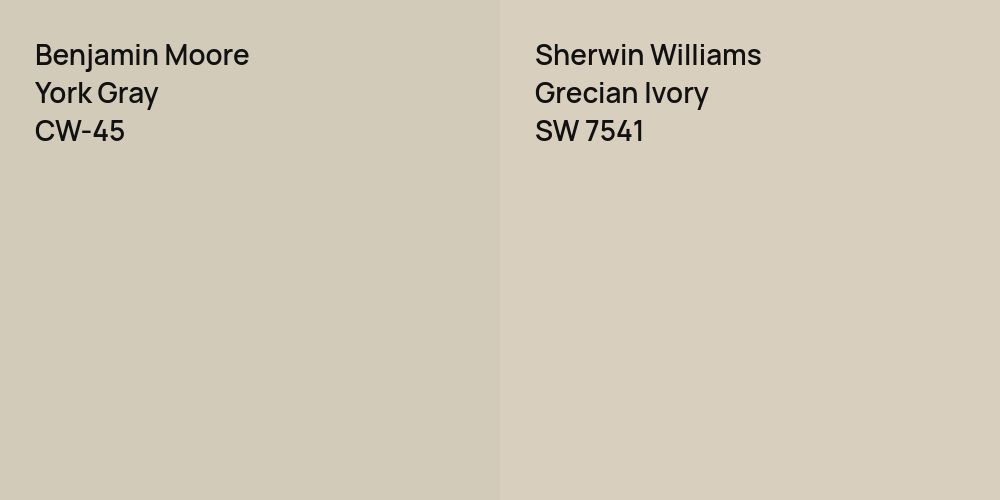 Benjamin Moore York Gray vs. Sherwin Williams Grecian Ivory