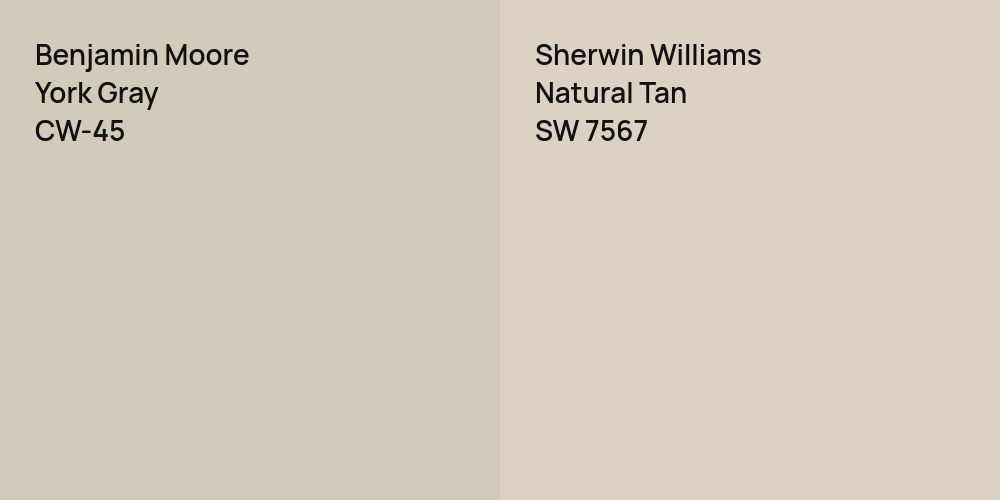 Benjamin Moore York Gray vs. Sherwin Williams Natural Tan