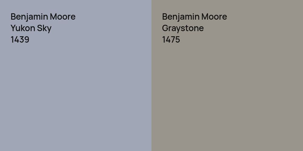 Benjamin Moore Yukon Sky vs. Benjamin Moore Graystone