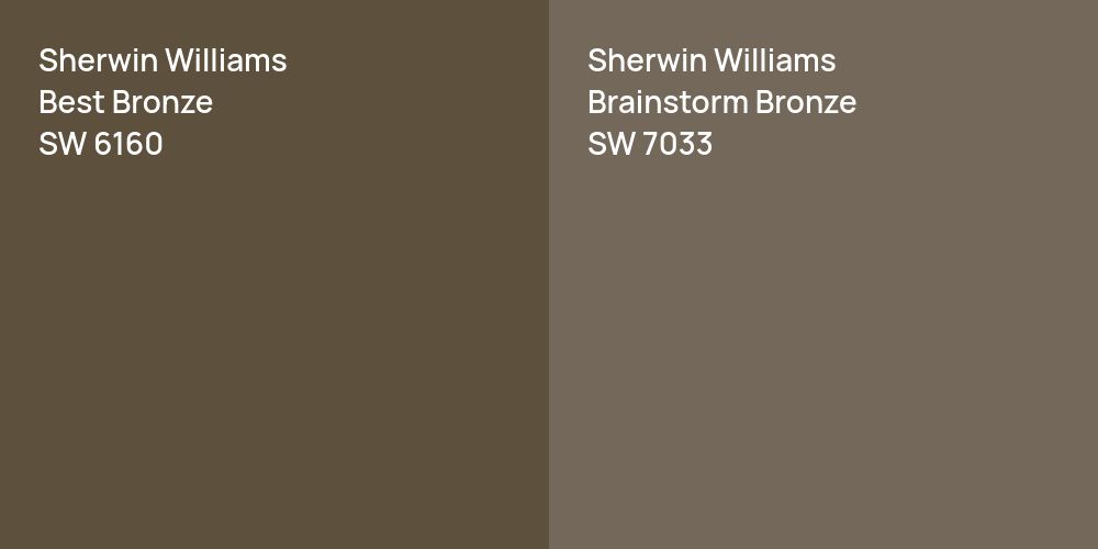 Sherwin Williams Best Bronze vs. Sherwin Williams Brainstorm Bronze