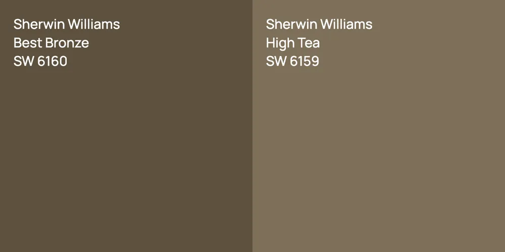 Sherwin Williams Best Bronze vs. Sherwin Williams High Tea