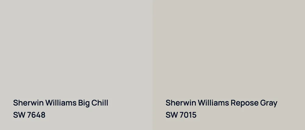 Sherwin Williams Big Chill SW 7648 vs Sherwin Williams Repose Gray SW 7015