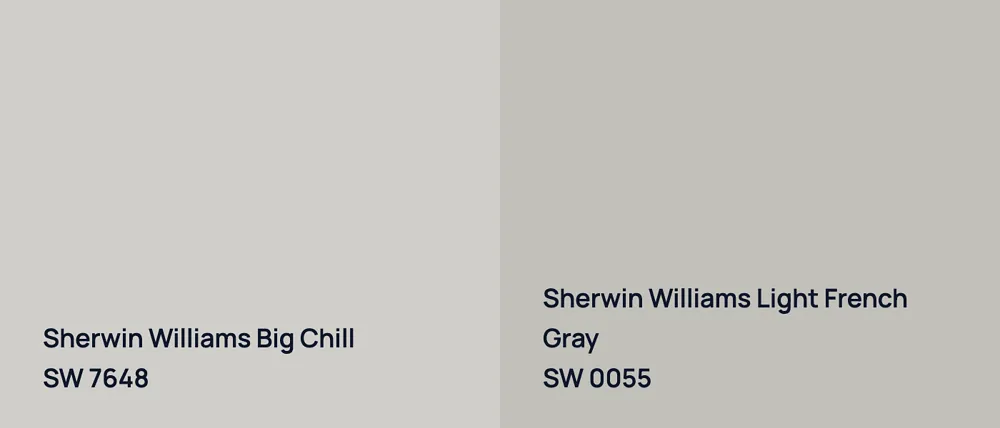 Sherwin Williams Big Chill SW 7648 vs Sherwin Williams Light French Gray SW 0055