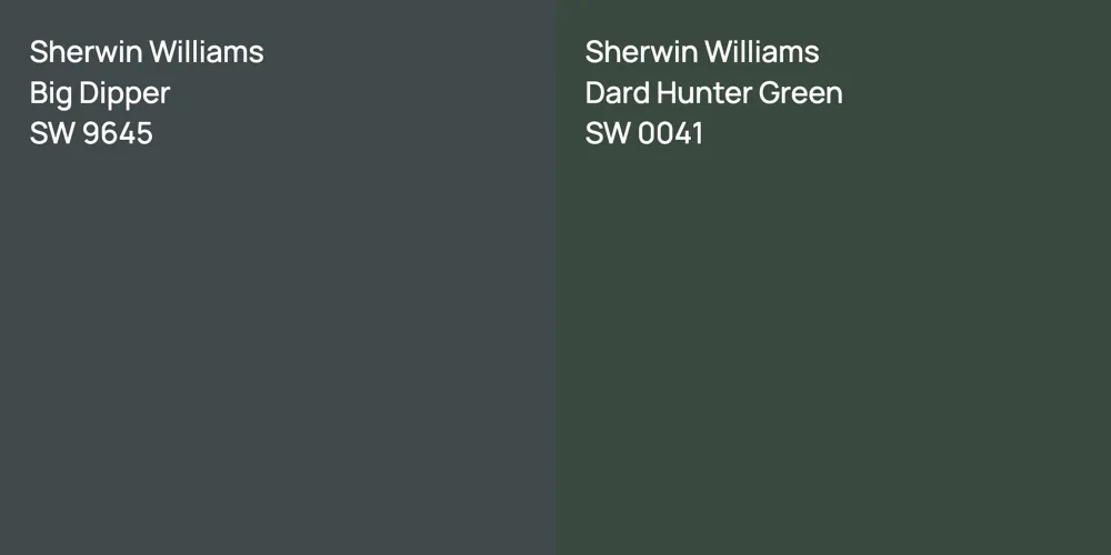 Sherwin Williams Big Dipper vs. Sherwin Williams Dard Hunter Green