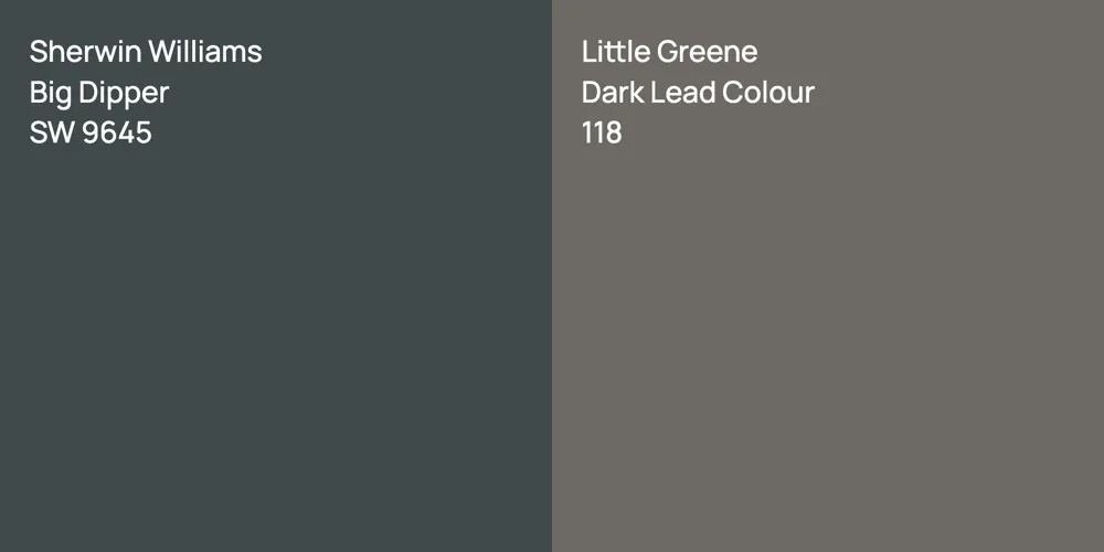 Sherwin Williams Big Dipper vs. Little Greene Dark Lead Colour