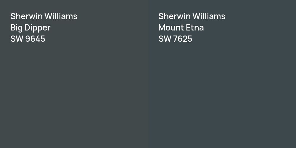 Sherwin Williams Big Dipper vs. Sherwin Williams Mount Etna