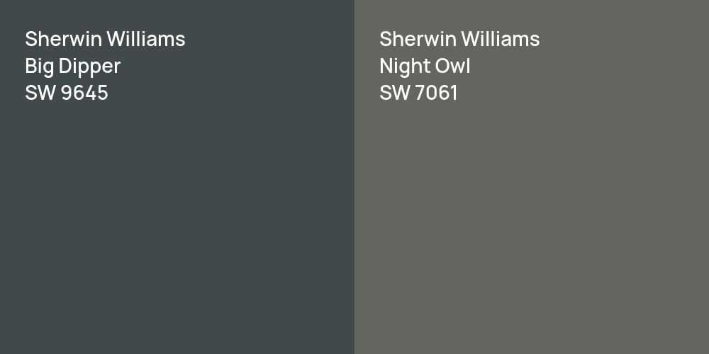 Sherwin Williams Big Dipper vs. Sherwin Williams Night Owl