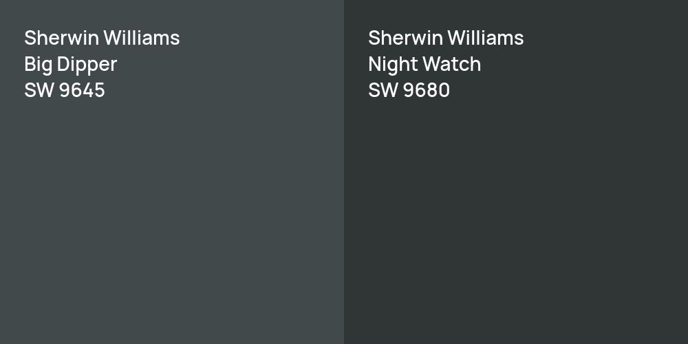 Sherwin Williams Big Dipper vs. Sherwin Williams Night Watch