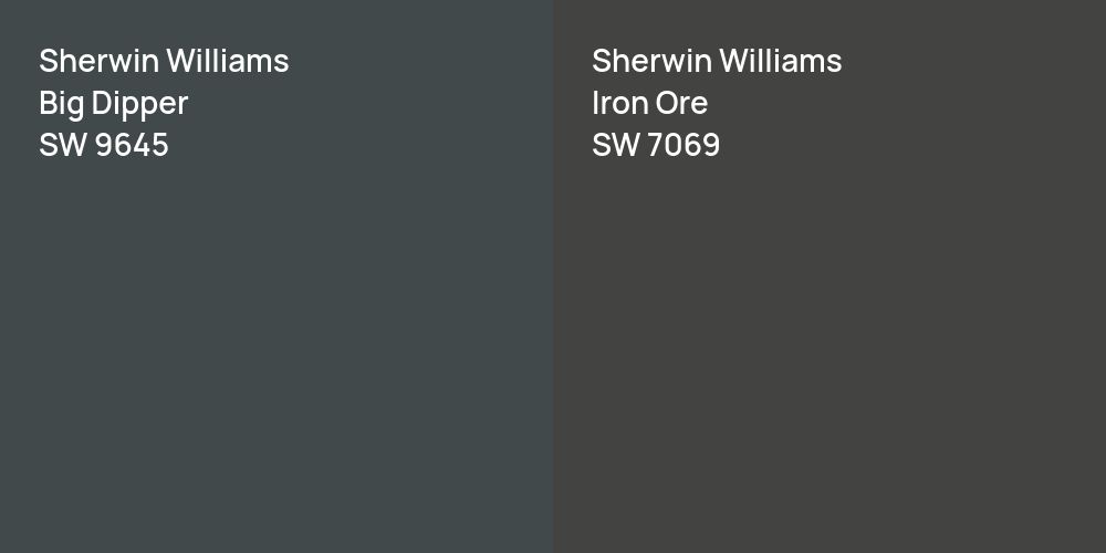 Sherwin Williams Big Dipper vs. Sherwin Williams Iron Ore