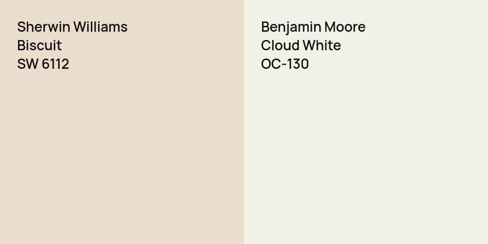 Sherwin Williams Biscuit vs. Benjamin Moore Cloud White