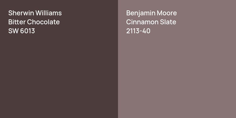 Sherwin Williams Bitter Chocolate vs. Benjamin Moore Cinnamon Slate