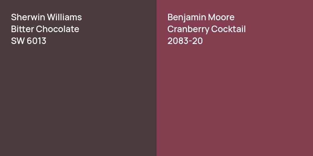 Sherwin Williams Bitter Chocolate vs. Benjamin Moore Cranberry Cocktail