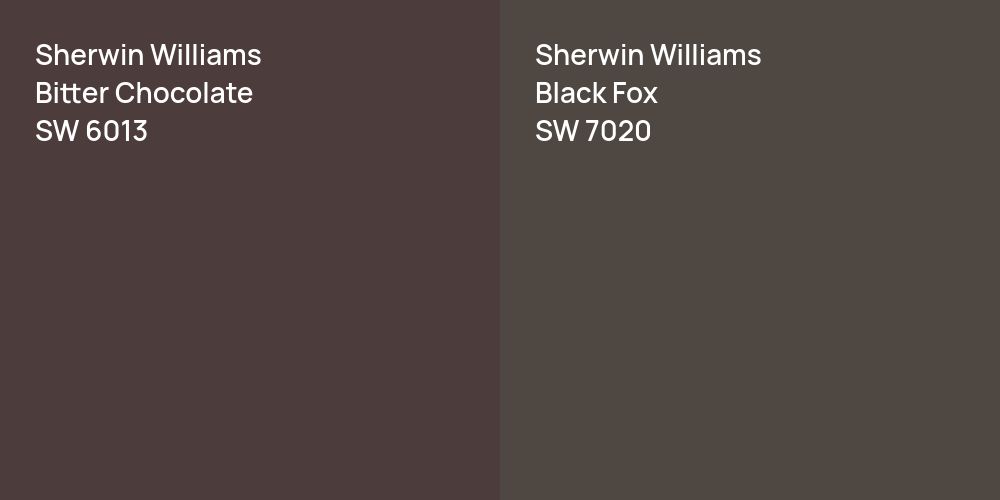 Sherwin Williams Bitter Chocolate vs. Sherwin Williams Black Fox