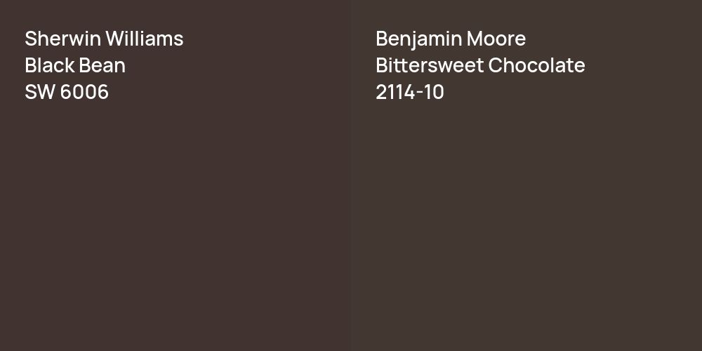 Sherwin Williams Black Bean vs. Benjamin Moore Bittersweet Chocolate