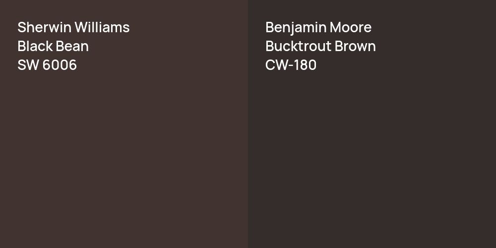 Sherwin Williams Black Bean vs. Benjamin Moore Bucktrout Brown