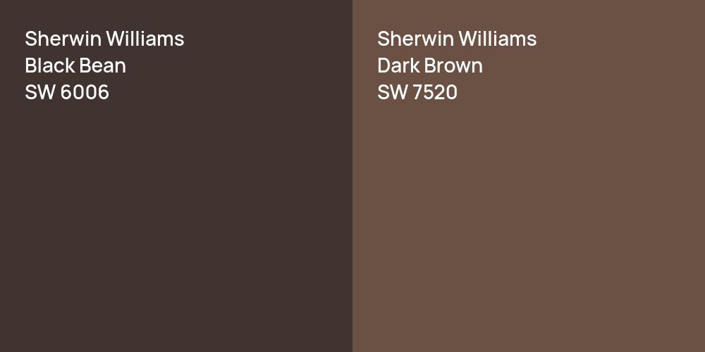 Sherwin Williams Black Bean vs. Sherwin Williams Dark Brown