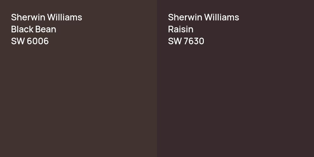 Sherwin Williams Black Bean vs. Sherwin Williams Raisin