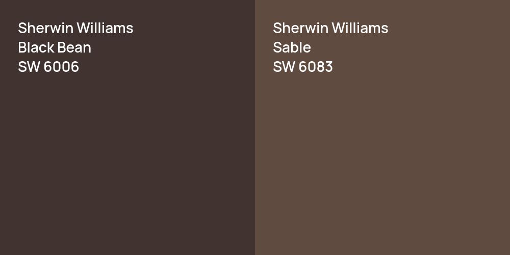 Sherwin Williams Black Bean vs. Sherwin Williams Sable