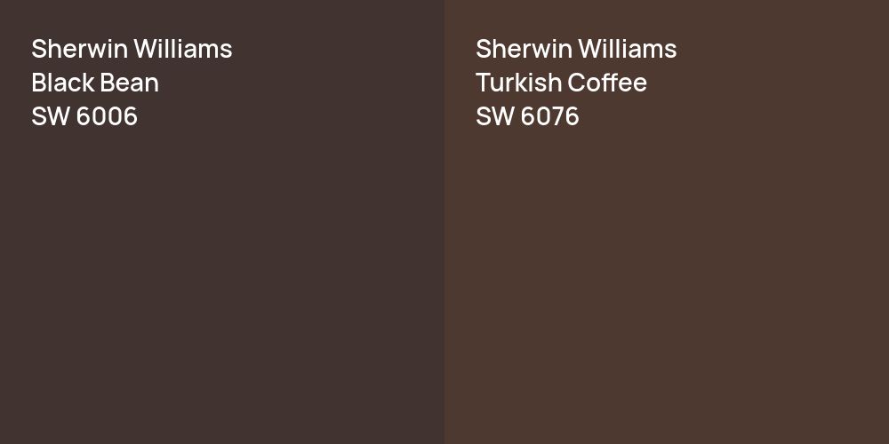 Sherwin Williams Black Bean vs. Sherwin Williams Turkish Coffee