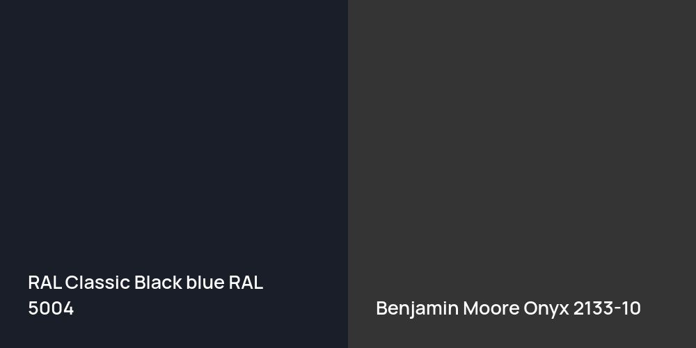 RAL Classic  Black blue vs. Benjamin Moore Onyx