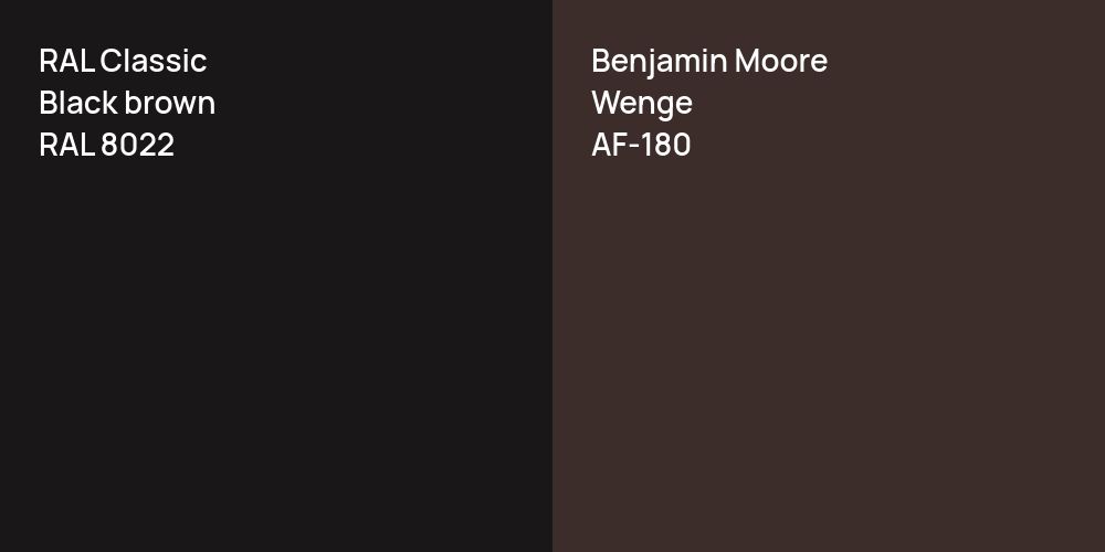 RAL Classic  Black brown vs. Benjamin Moore Wenge