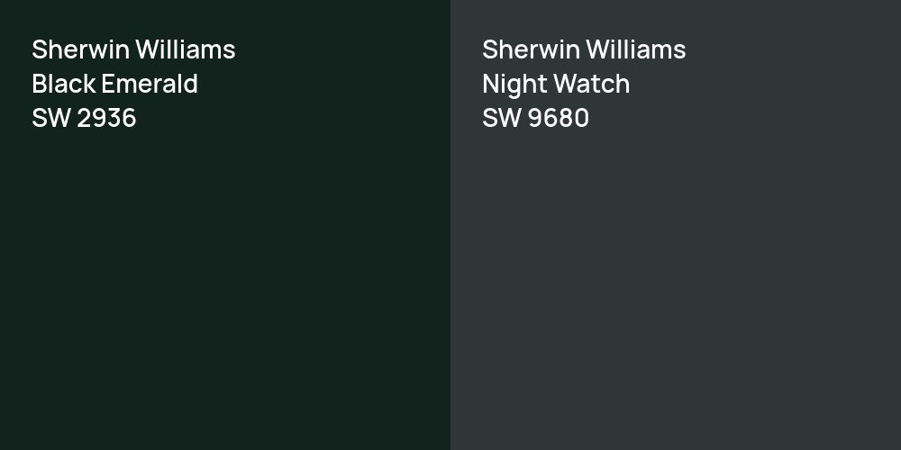 Sherwin Williams Black Emerald vs. Sherwin Williams Night Watch