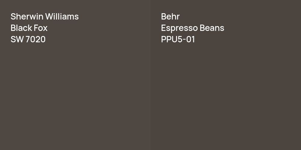 Sherwin Williams Black Fox vs. Behr Espresso Beans