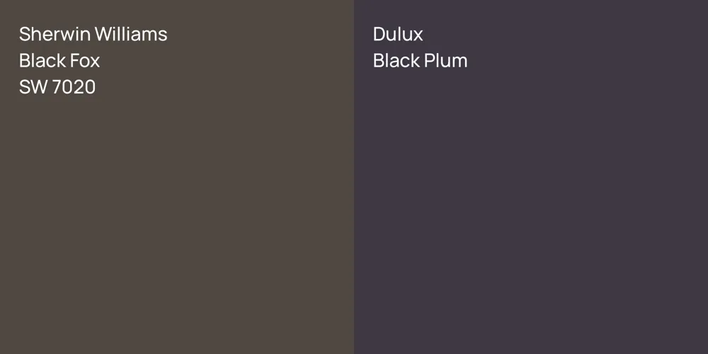 Sherwin Williams Black Fox vs. Dulux Black Plum