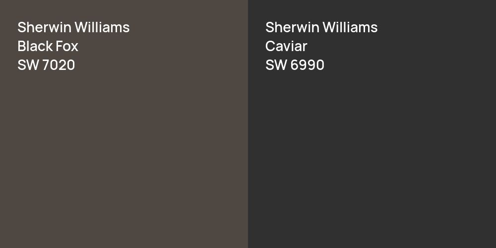 Sherwin Williams Black Fox vs. Sherwin Williams Caviar