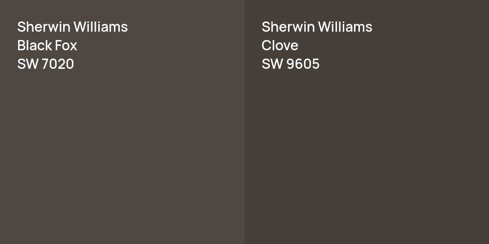 Sherwin Williams Black Fox vs. Sherwin Williams Clove