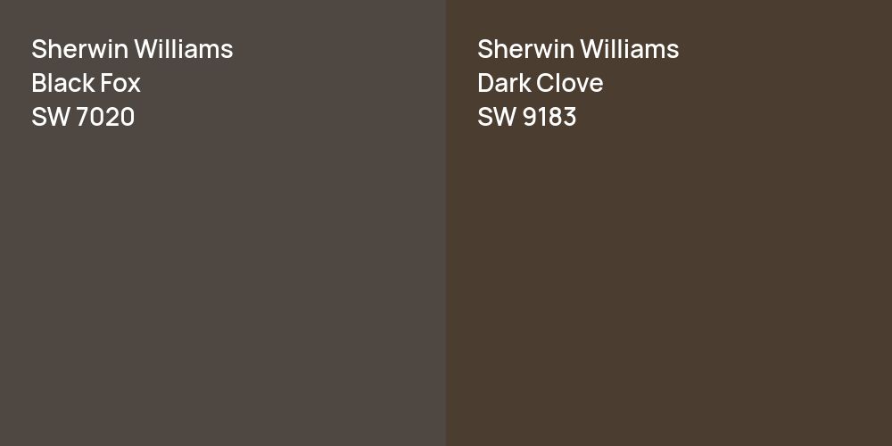 Sherwin Williams Black Fox vs. Sherwin Williams Dark Clove