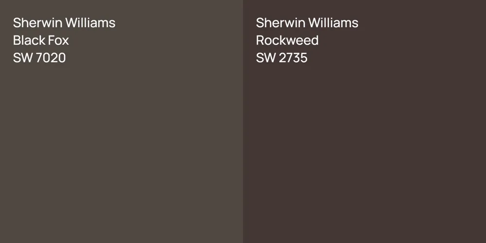 Sherwin Williams Black Fox vs. Sherwin Williams Rockweed