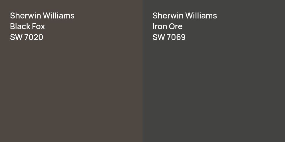 Sherwin Williams Black Fox vs. Sherwin Williams Iron Ore