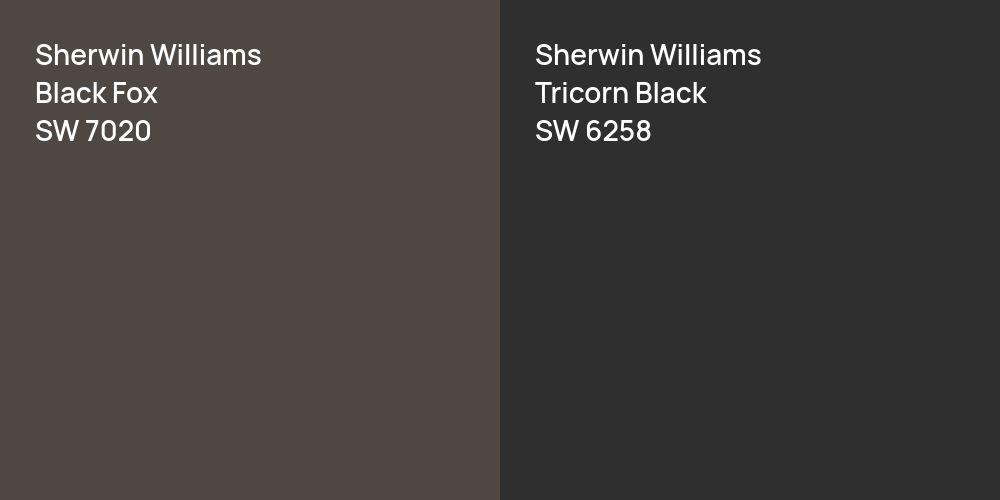 Sherwin Williams Black Fox vs. Sherwin Williams Tricorn Black