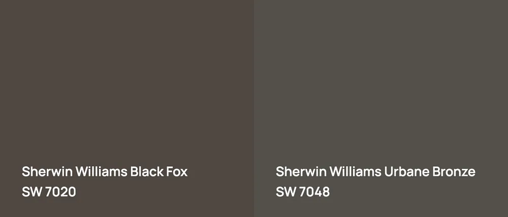 Sherwin Williams Black Fox SW 7020 vs Sherwin Williams Urbane Bronze SW 7048
