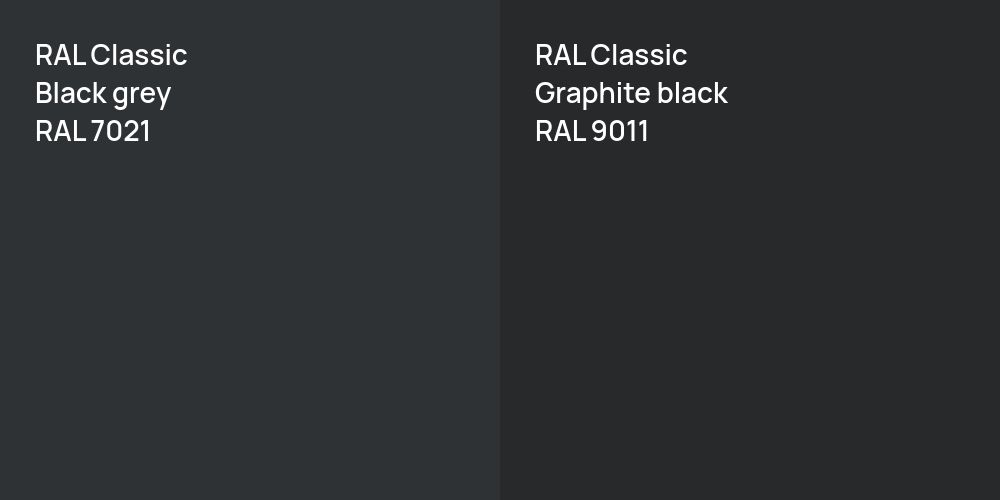 RAL Classic  Black grey vs. RAL Classic  Graphite black