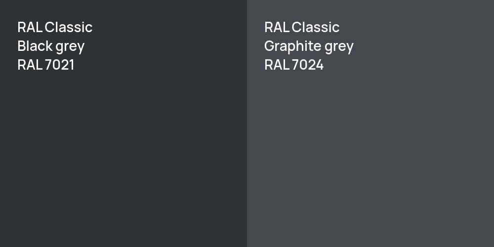 RAL Classic  Black grey vs. RAL Classic  Graphite grey