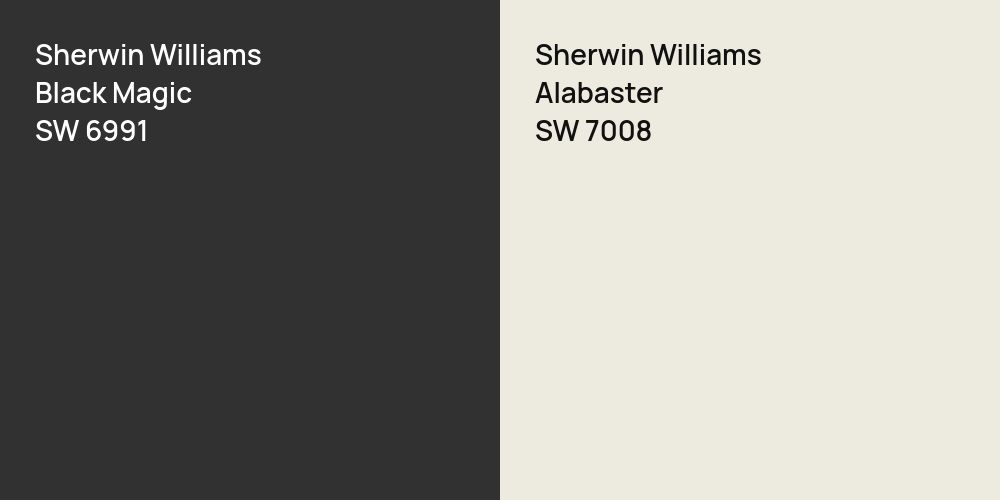 Sherwin Williams Black Magic vs. Sherwin Williams Alabaster