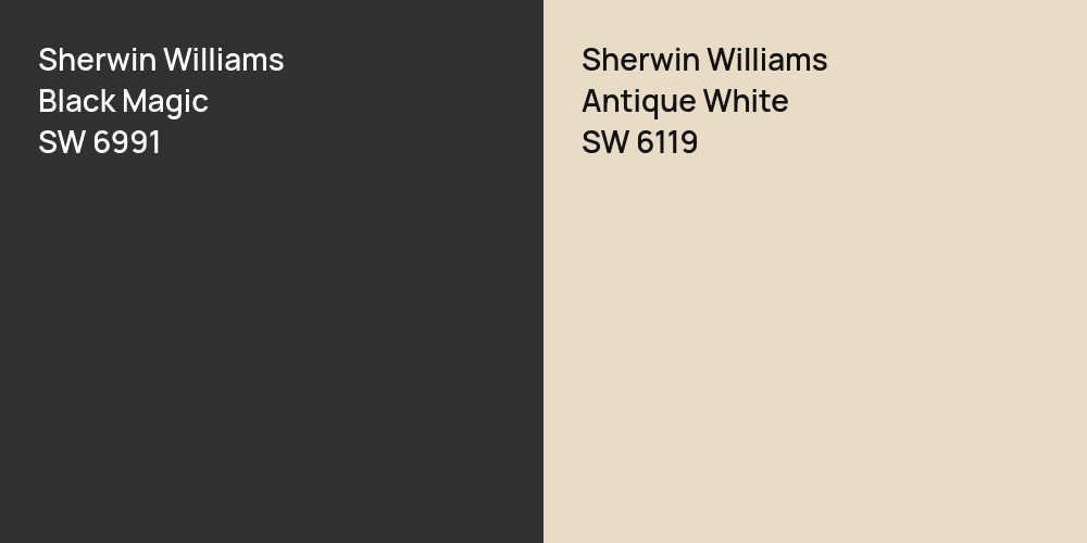 Sherwin Williams Black Magic vs. Sherwin Williams Antique White