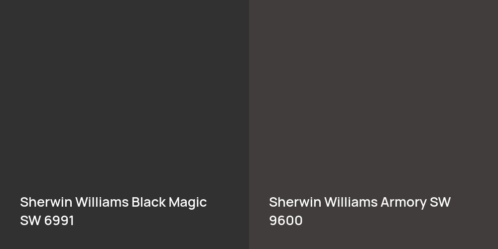 Sherwin Williams Black Magic vs. Sherwin Williams Armory